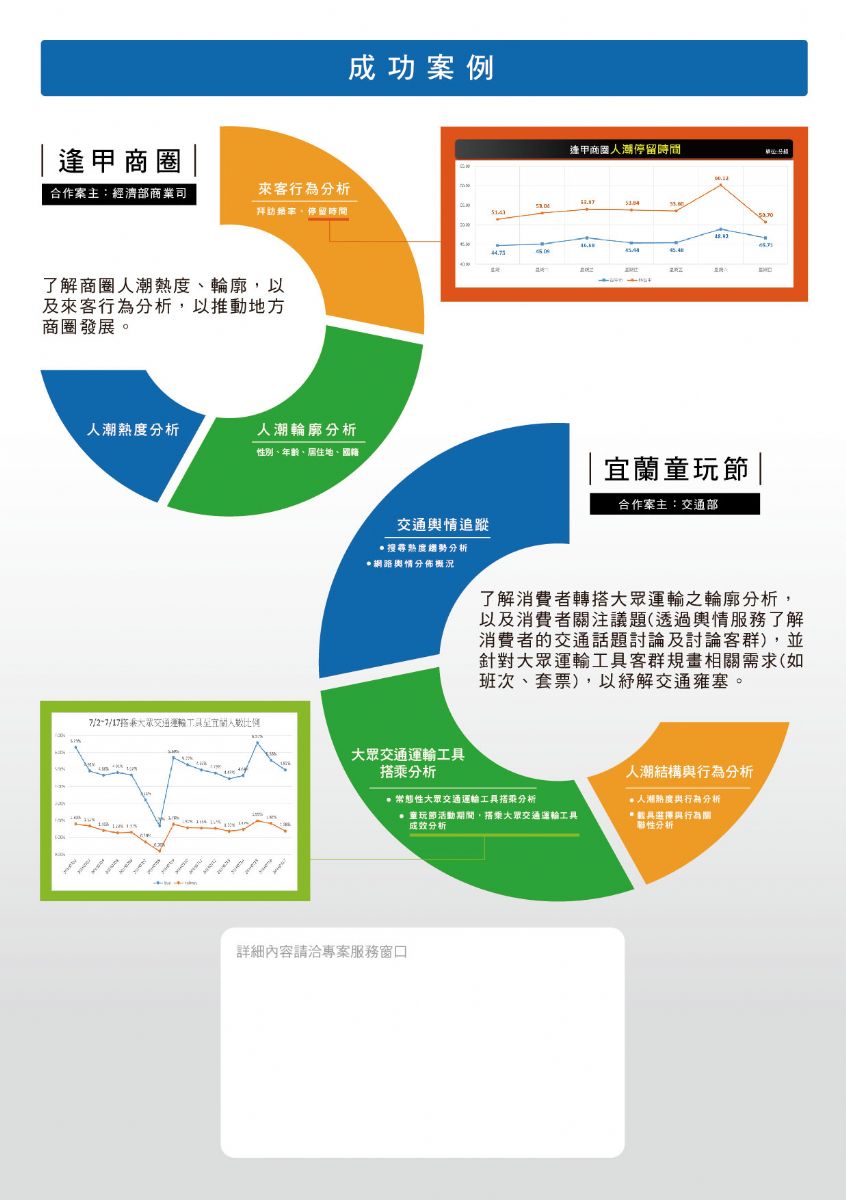 外贸独立站优势挑战解析与成功案例分享