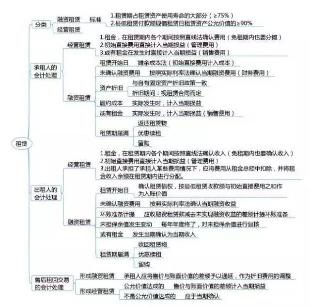 摆脱“学历焦虑” 重新定义成功