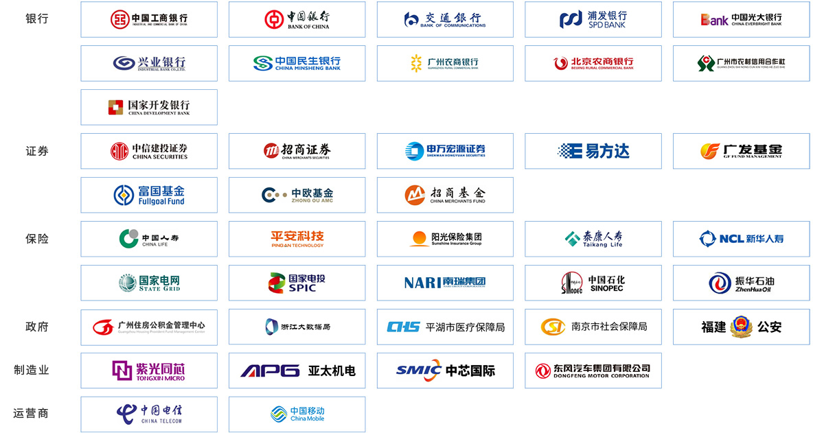 “山西精品”成功入选全国5个省级典型案例之一